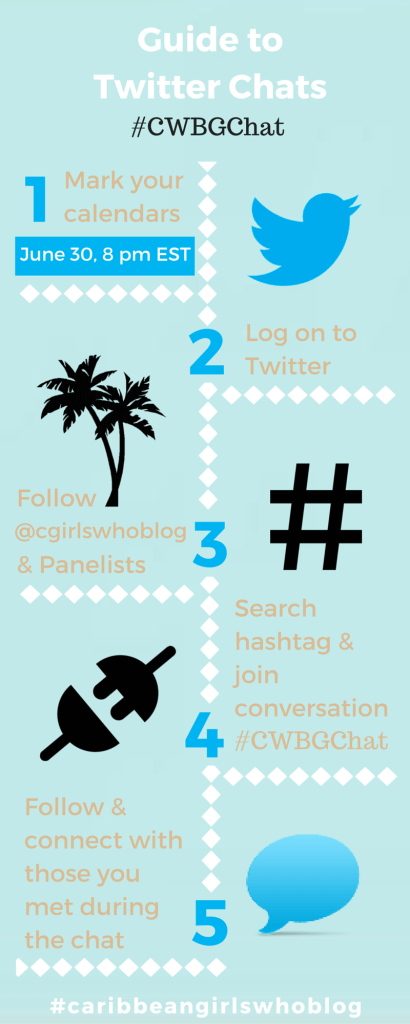 Guide to Twitter Chats #caribbeangirlswhoblog
